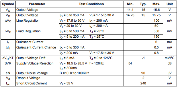 1588752178685371.png blob.png