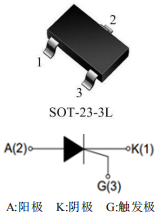 1589183568354521.png blob.png