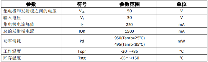 1589615538328815.png blob.png