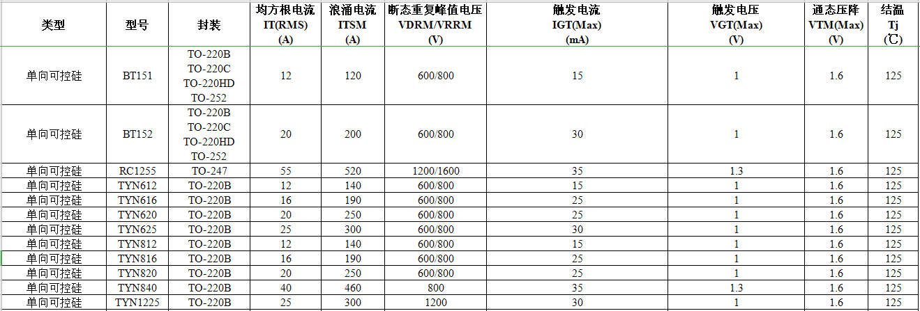 1590204742702731.png blob.png