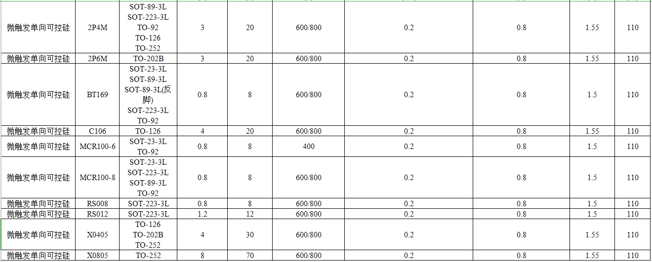 1590204842470564.png blob.png