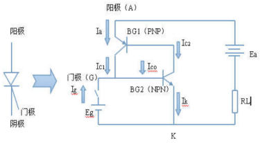 1590217949424078.png blob.png