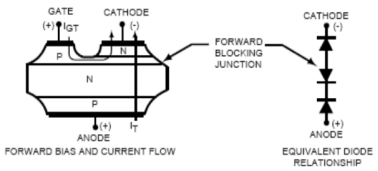 1590217969822871.png blob.png