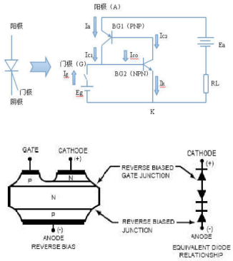 1590218708986659.png blob.png