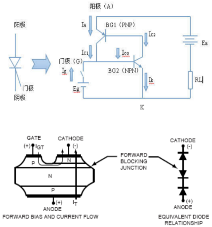 1590370908990669.png blob.png