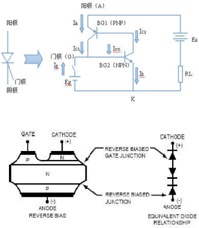 1590370953753146.png blob.png