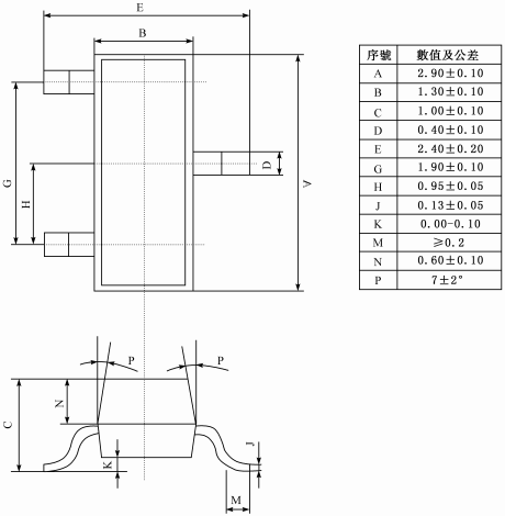 1590646980418512.png blob.png