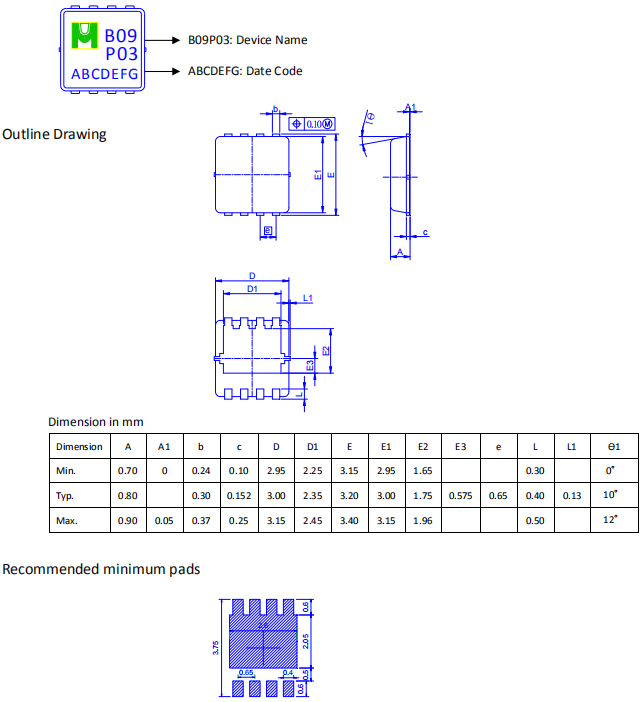 1590653449126874.png blob.png