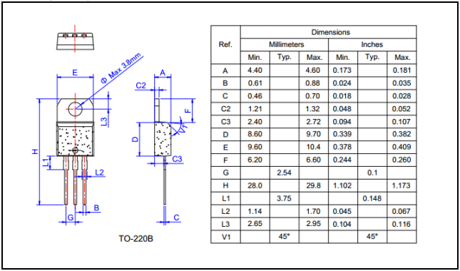 1591079452128718.png blob.png
