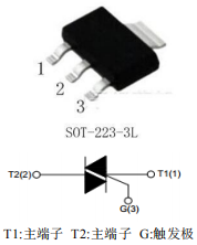 1591081189137495.png blob.png