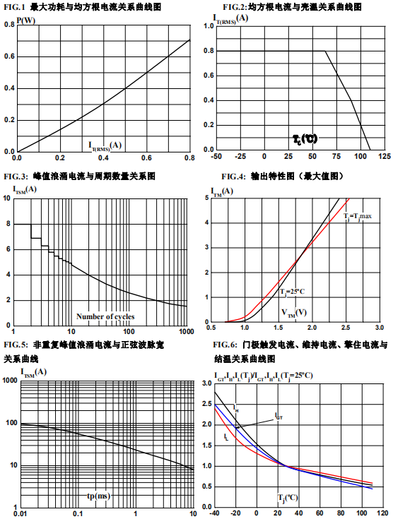 1591149237779044.png blob.png