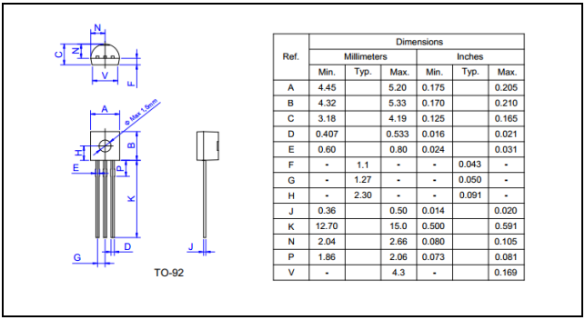 1591149260208965.png blob.png