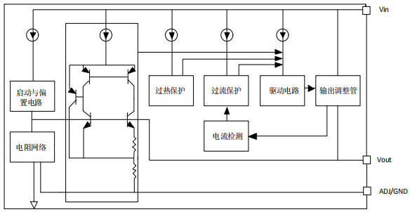 1591580854708208.png blob.png