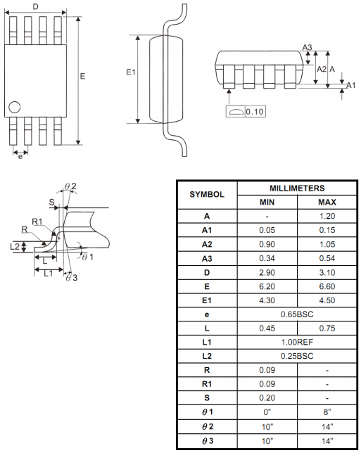 1593309394608219.png blob.png