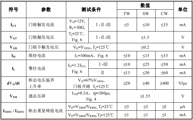 1593569450684536.png blob.png