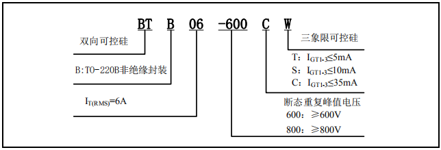 1593569475730234.png blob.png