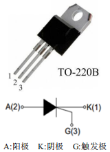 1593997616931153.png blob.png