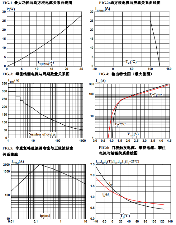 1593997995934798.png blob.png