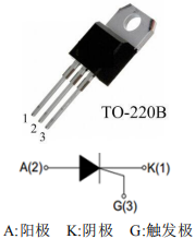 1594690352904337.png blob.png