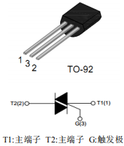 1594880264968361.png blob.png