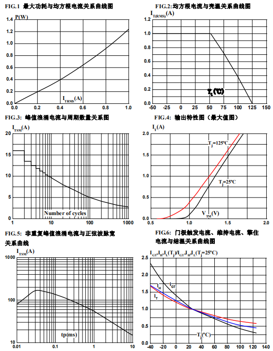 1594880824173506.png blob.png