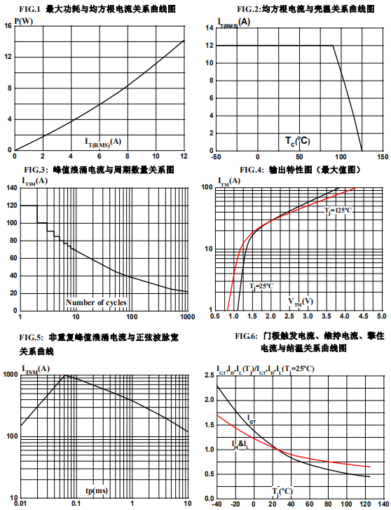 1595488146983807.png blob.png