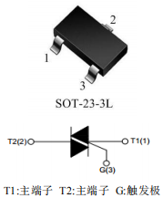 1595813592392342.png blob.png