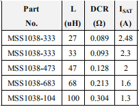 1596772280199456.png blob.png