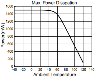 1596779109839943.png blob.png