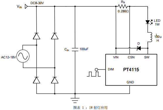 1596779605722055.png blob.png