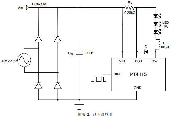 1596779644798298.png blob.png