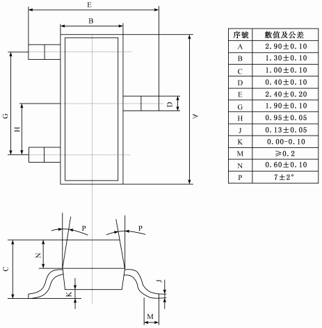 1596874064145670.png blob.png