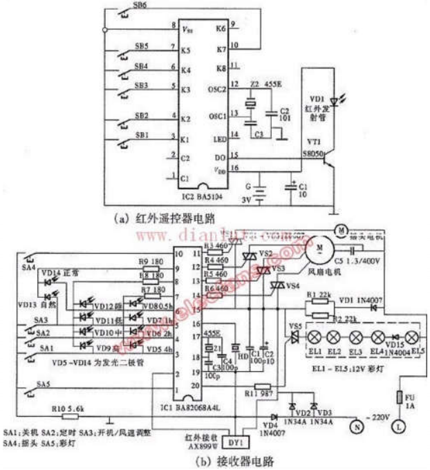 1597112609499848.png blob.png