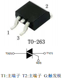 1598406973719047.png blob.png