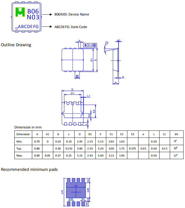 1598841494297596.png blob.png