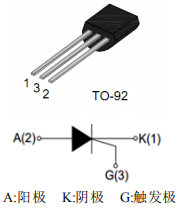 1599028177198201.png blob.png