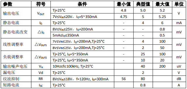 1599205305805951.png blob.png