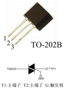 1599288515786956.png blob.png