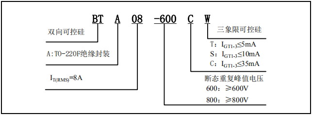 1599552365448153.png blob.png