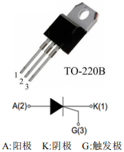 1601367300222434.png blob.png