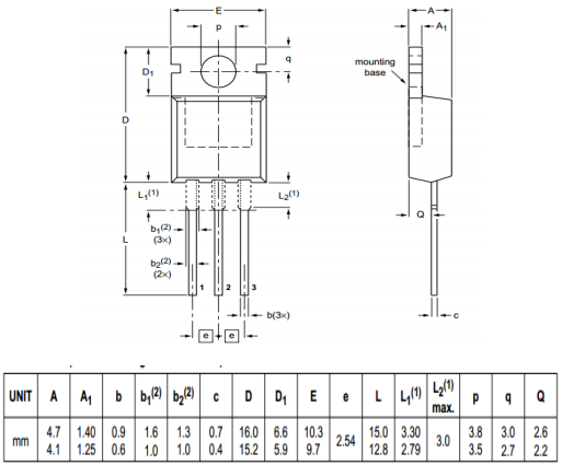 1602754370309124.png blob.png