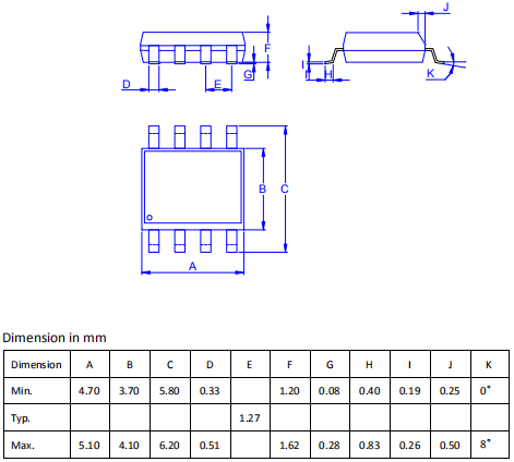 1605061523291921.png blob.png