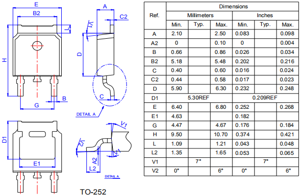 1606359824900832.png blob.png