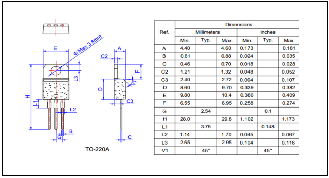 1607655139844729.png blob.png