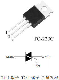 1607908682831441.png blob.png