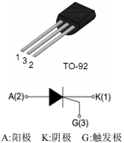 1608083237844518.png blob.png