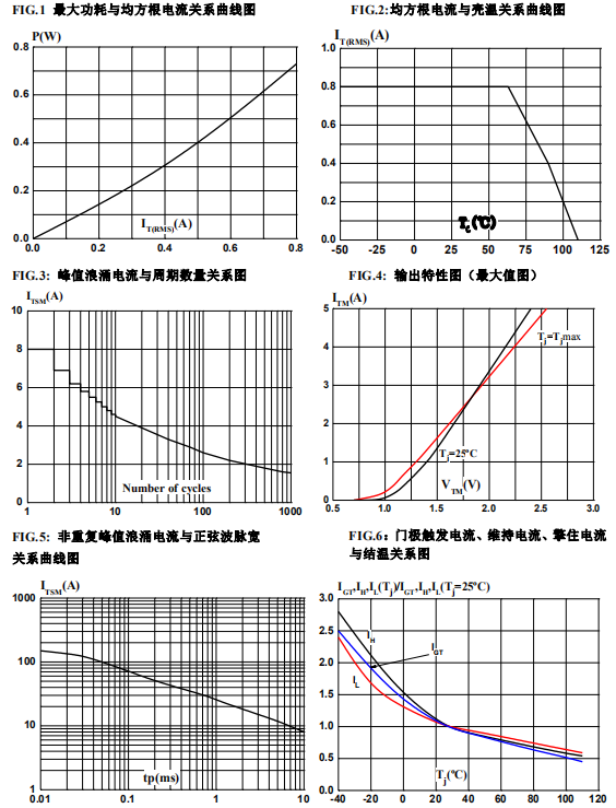 1608084587612561.png blob.png