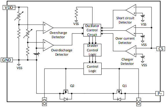 1614217729762522.png blob.png