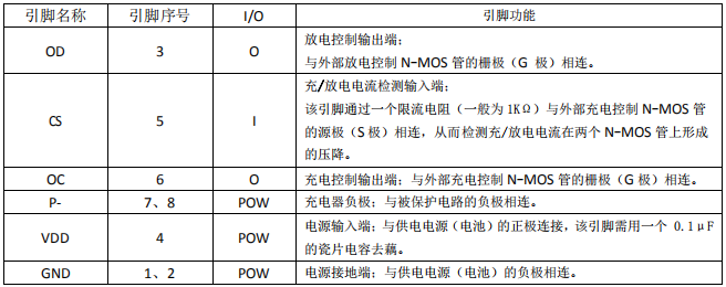 1614217904999386.png blob.png