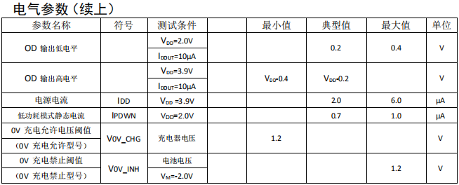 1614218875269913.png blob.png